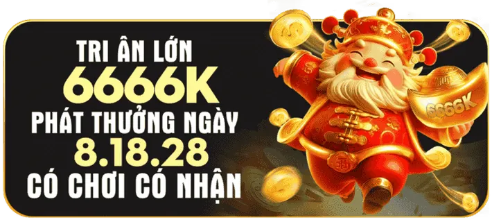 Hoàn trả hàng ngày Tobet201